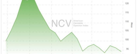 New Cannabis Ventures James Alexander Michie